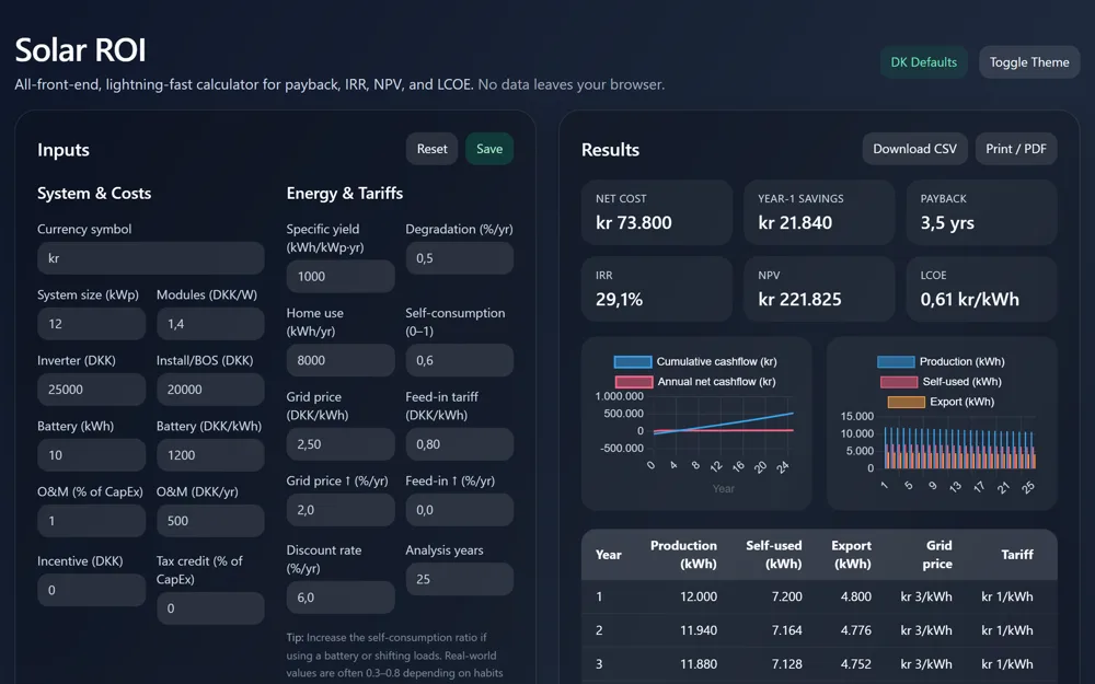 The Solar ROI microapp — a dark single-file calculator with 20 inputs and a 25-year cash-flow model